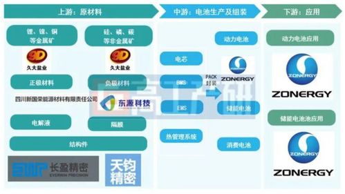 川c 兇猛 千年鹽都的萬億雄心