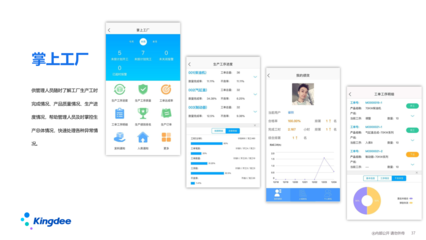 金蝶云星空是金蝶集團面向中小型企業(yè)的一個核心產(chǎn)品。作為核心應用的移動應用,我們提供了基于云之家、企業(yè)微信、WeLink、釘釘、小程序等平臺的全面的移動應用套件,可以覆蓋企業(yè)移動化辦公。真正做到高效敏捷,全面移動化的要求。